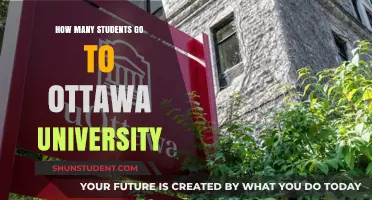 Ottawa University: Student Population and Campus Life