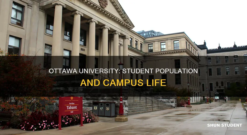 how many students go to ottawa university