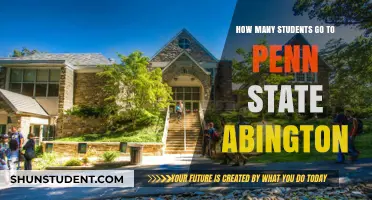 Exploring Penn State Abington: A Look at Student Enrollment