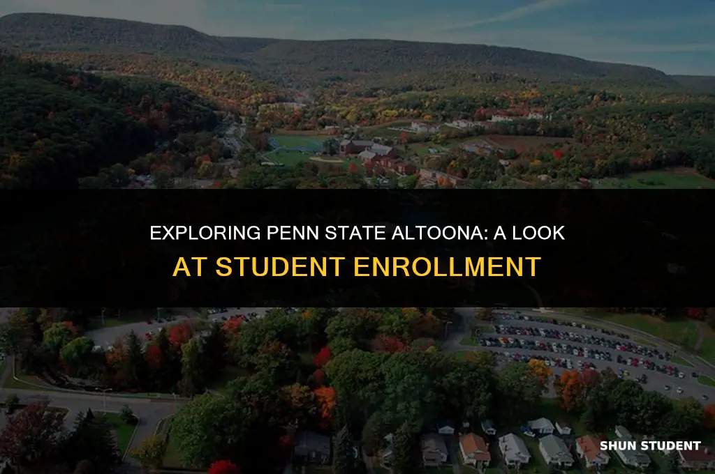how many students go to penn state altoona