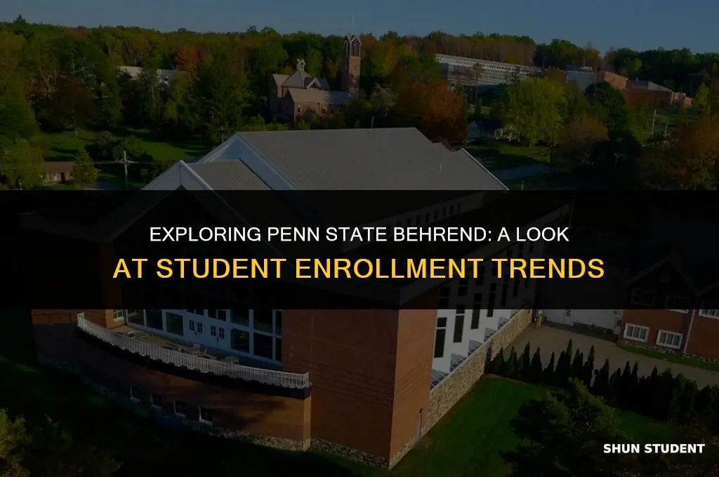 how many students go to penn state behrend