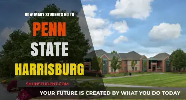 Exploring Penn State Harrisburg: A Look at Student Enrollment
