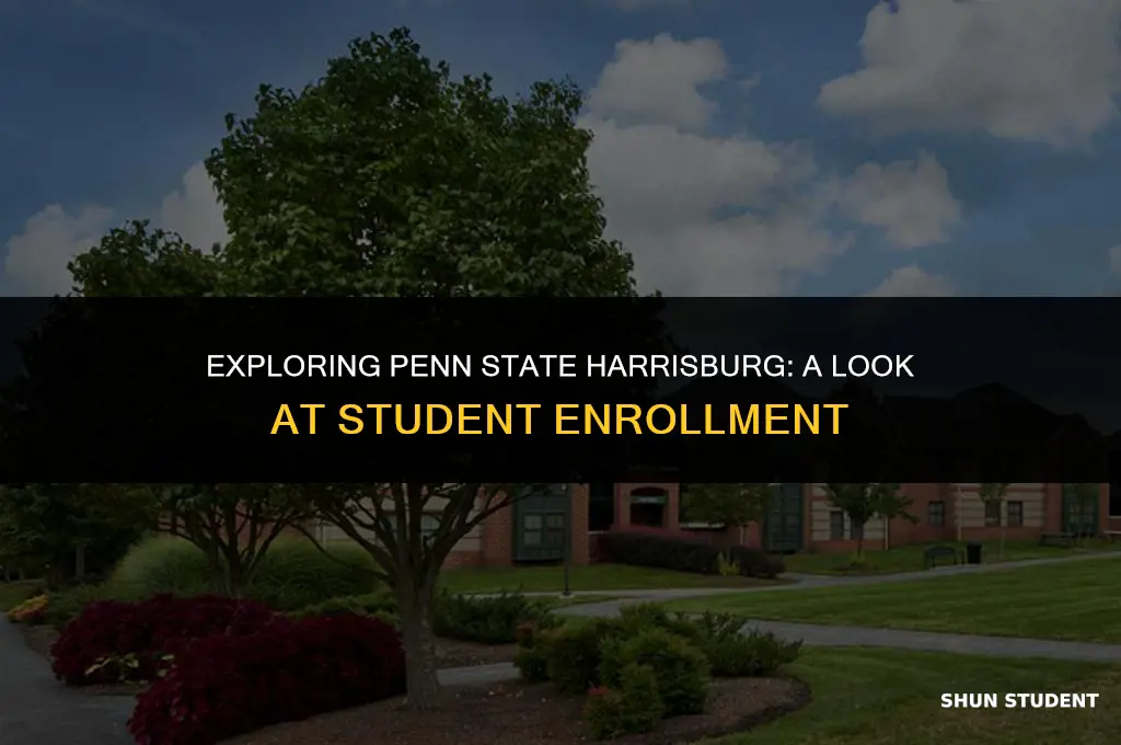 how many students go to penn state harrisburg