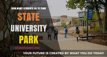 Park Campus Student Population at Penn State