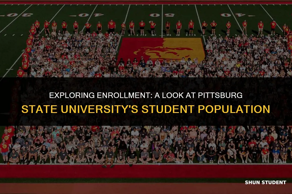 how many students go to pittsburg state ks