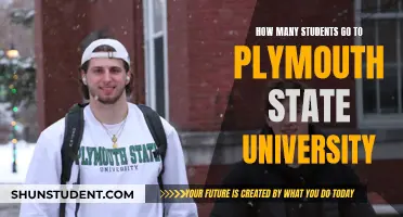 Students at Plymouth State University: How Many Are There?