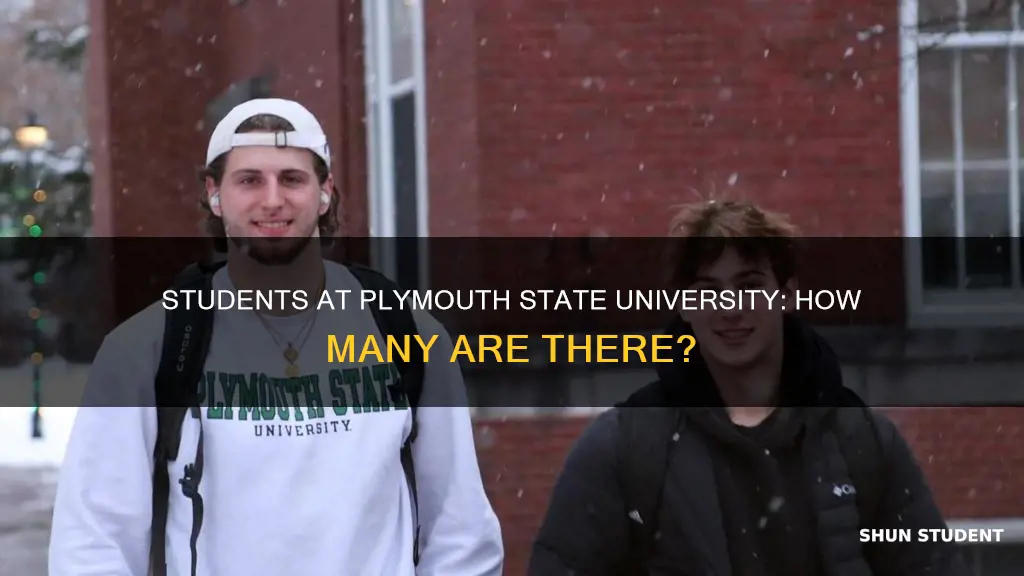 how many students go to plymouth state university