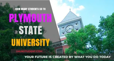 Exploring Plymouth State University's Student Population