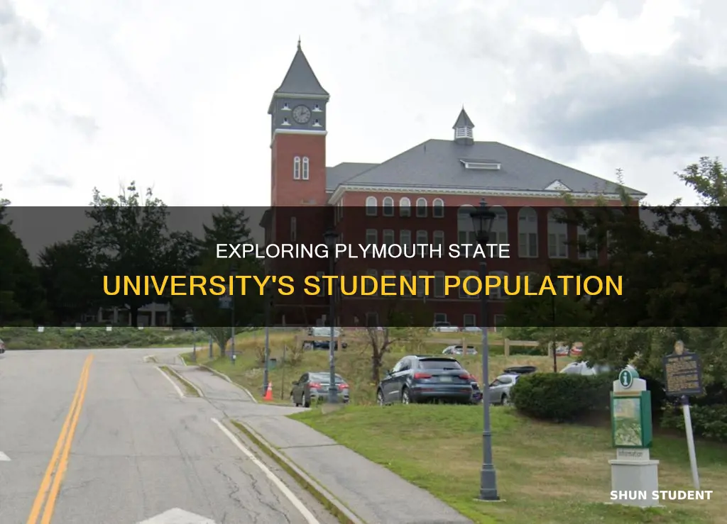 how many students go to plymouth state university