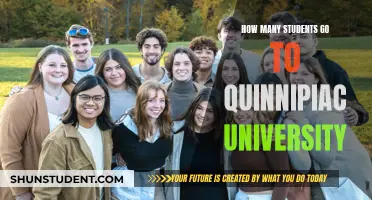 Exploring Quinnipiac University's Student Population and Campus Life