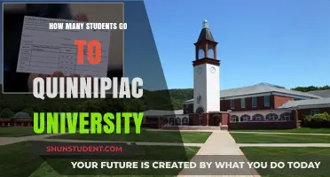 Exploring Quinnipiac University's Student Population