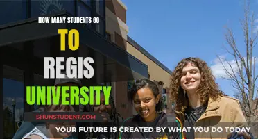 Exploring Regis University's Student Population