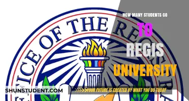 Discover Regis University's Student Population