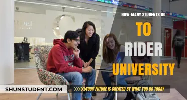 Rider University: A Small School with a Big Impact