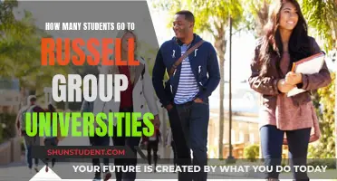 Russell Group Universities: Popular Choice for Students?