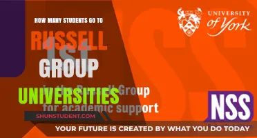 Russell Group Universities: Popular Choice for Students