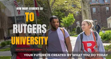 Exploring Rutgers University's Student Population