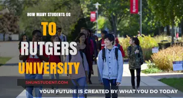 Rutgers University: A Student Body of Thousands