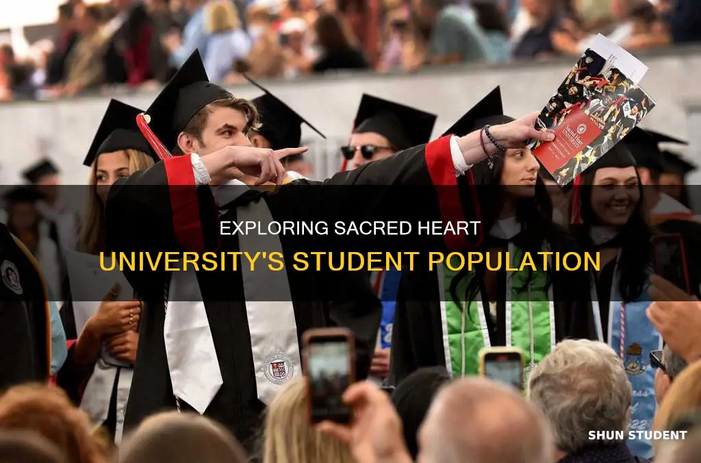 how many students go to sacred heart university