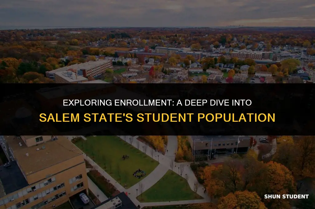 how many students go to salem state