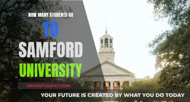 Samford University's Student Population: A Comprehensive Overview