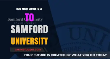 Samford University's Student Population: How Many Attend?