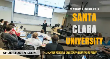 Santa Clara University Student Population: How Many?