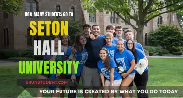 Exploring Seton Hall University's Student Population