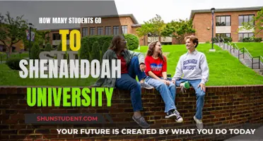 Shenandoah University's Student Population: How Many?