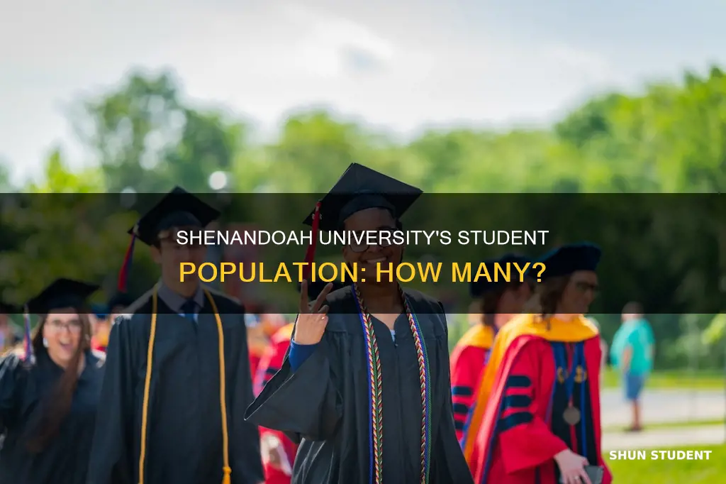 how many students go to shenandoah university