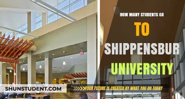 Students at Shippensburg University: A Comprehensive Count