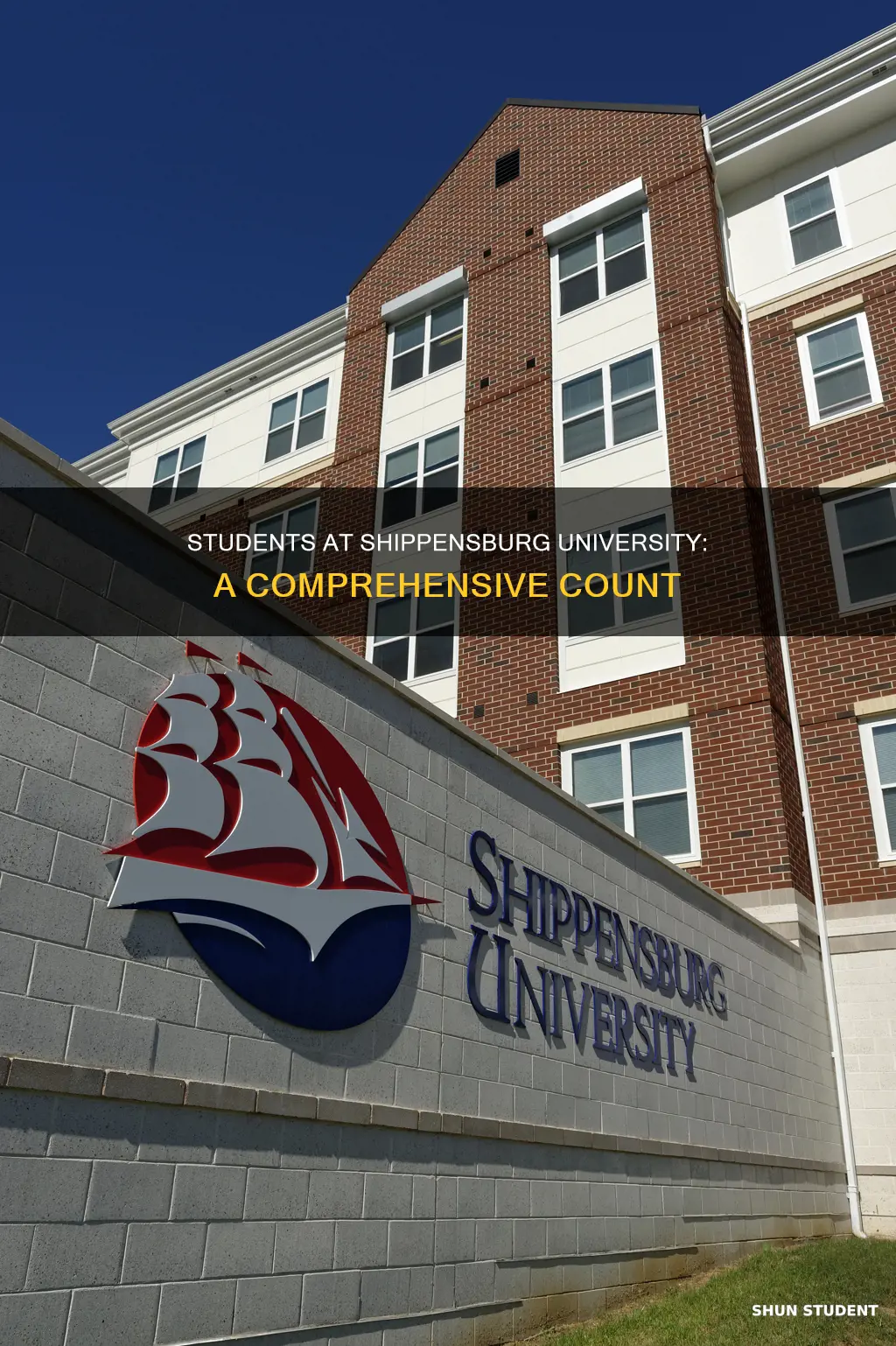 how many students go to shippensburg university
