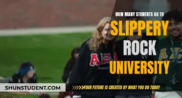 Slippery Rock University: A Student-Centric Campus Community