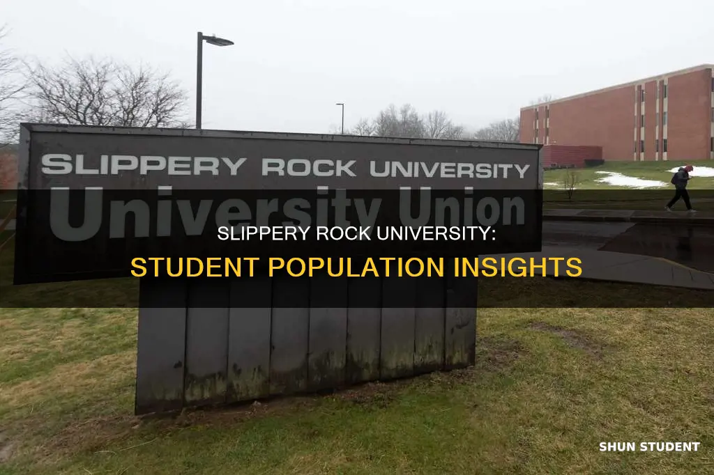 how many students go to slippery rock university