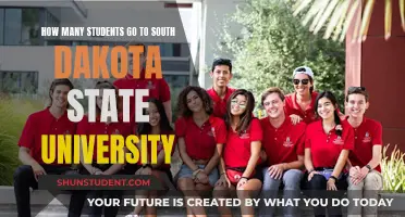 South Dakota State University: Enrollment Figures and Trends