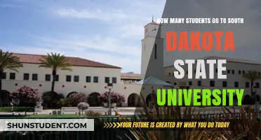 Exploring Enrollment at South Dakota State University