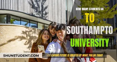 Exploring Southampton University's Student Population