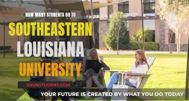 Southeastern Louisiana University: Enrollment and Student Population Insights