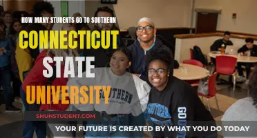 Exploring Southern Connecticut State University's Student Population