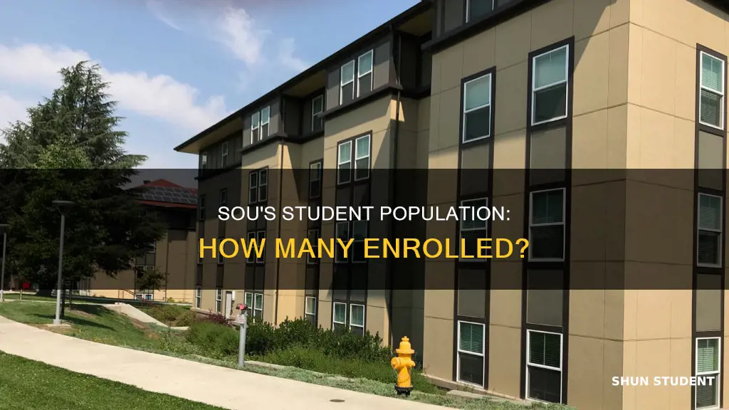 how many students go to southern oregon university