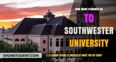 Southwestern University's Student Population: How Many?