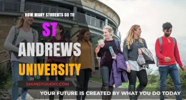 St Andrews University: A Small Student Population?