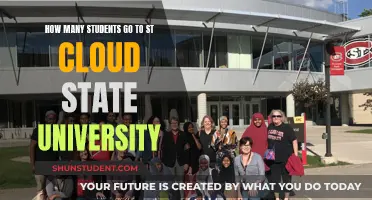 St. Cloud State University: Enrollment Figures and Trends