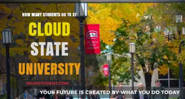 St. Cloud State University: Enrollment Figures and Trends
