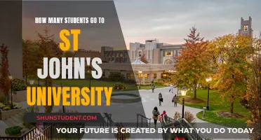 St. John's University: A Destination for Thousands of Students