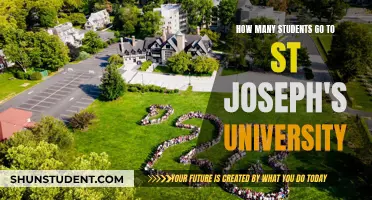 St. Joseph's University: A Destination for Aspiring Students