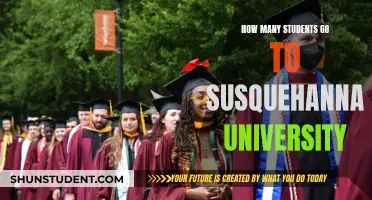 Susquehanna University's Student Population: An Overview