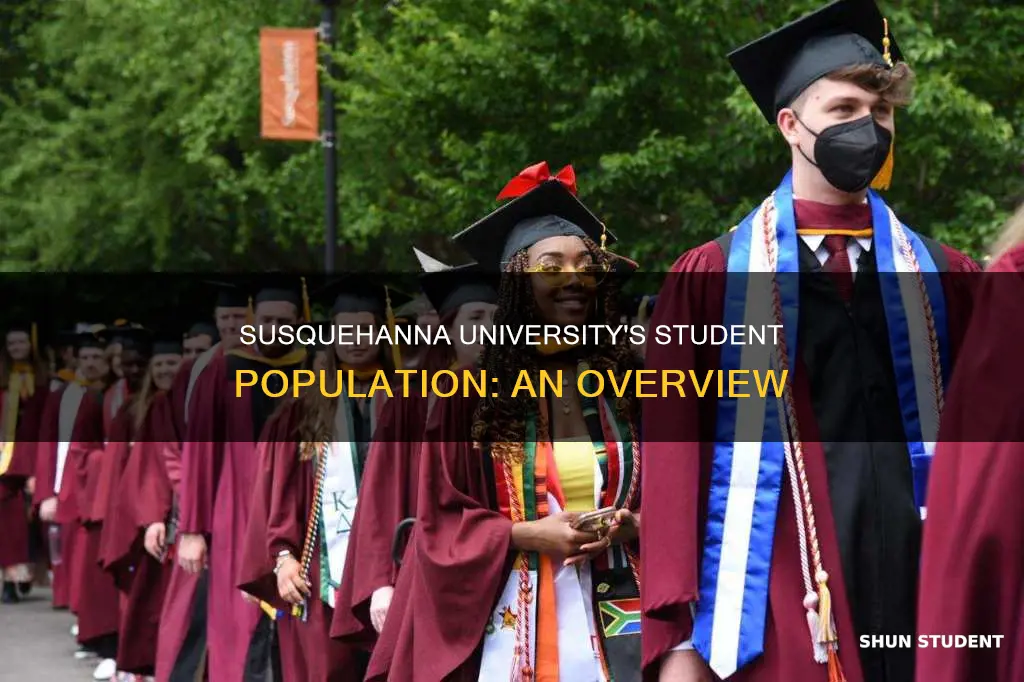 how many students go to susquehanna university