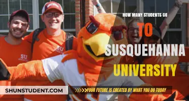 Explore Susquehanna University's Student Population