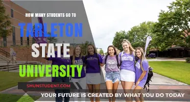 Tarleton State University: Student Population Insights